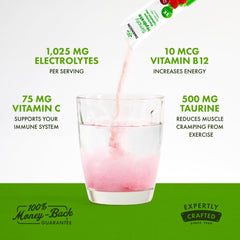 Swanson Simply Hydrate sugar-free label highlighting zero calories.