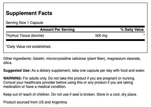 Close-up of thymus glandular capsules