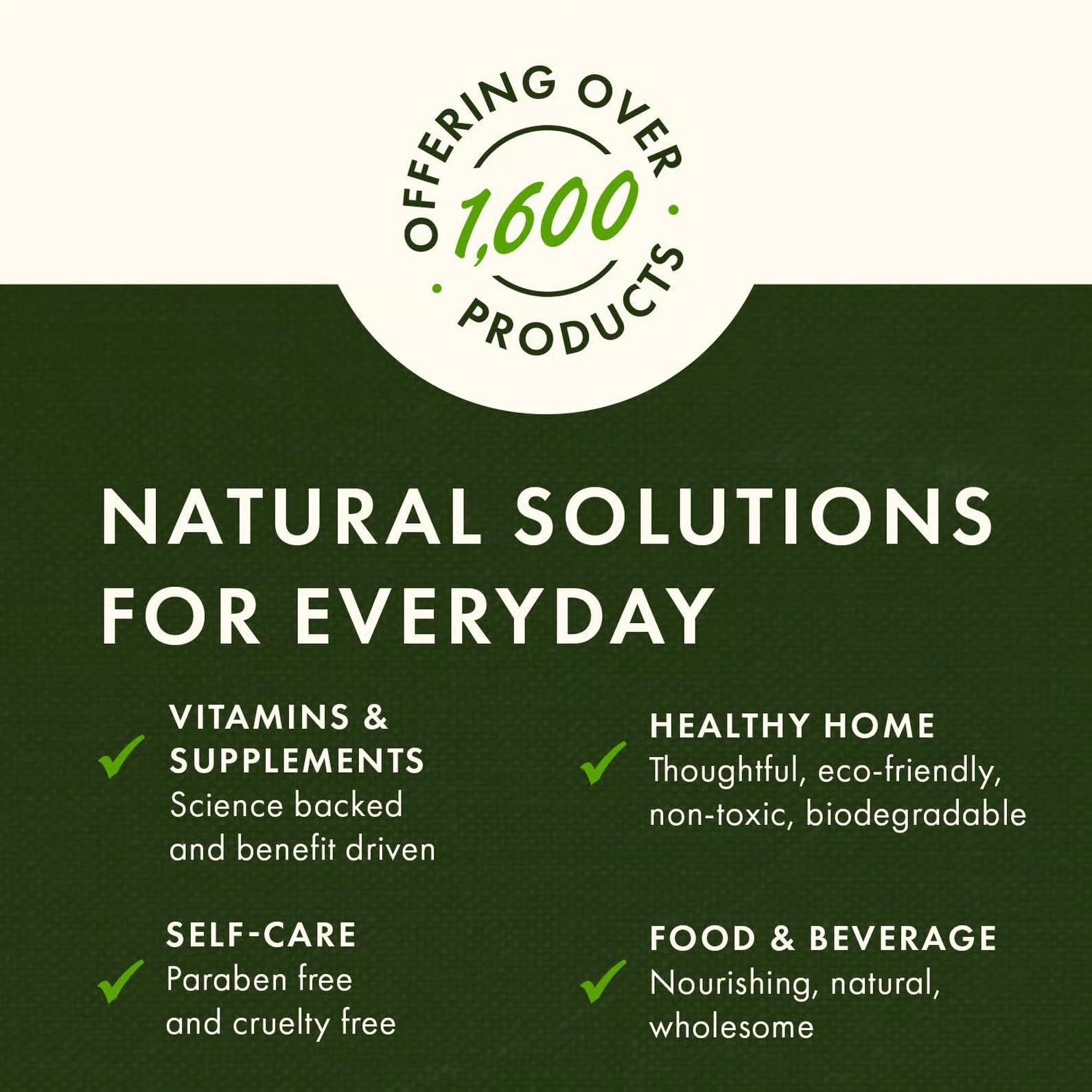 Infographic highlighting CoQ10 ubiquinol benefits