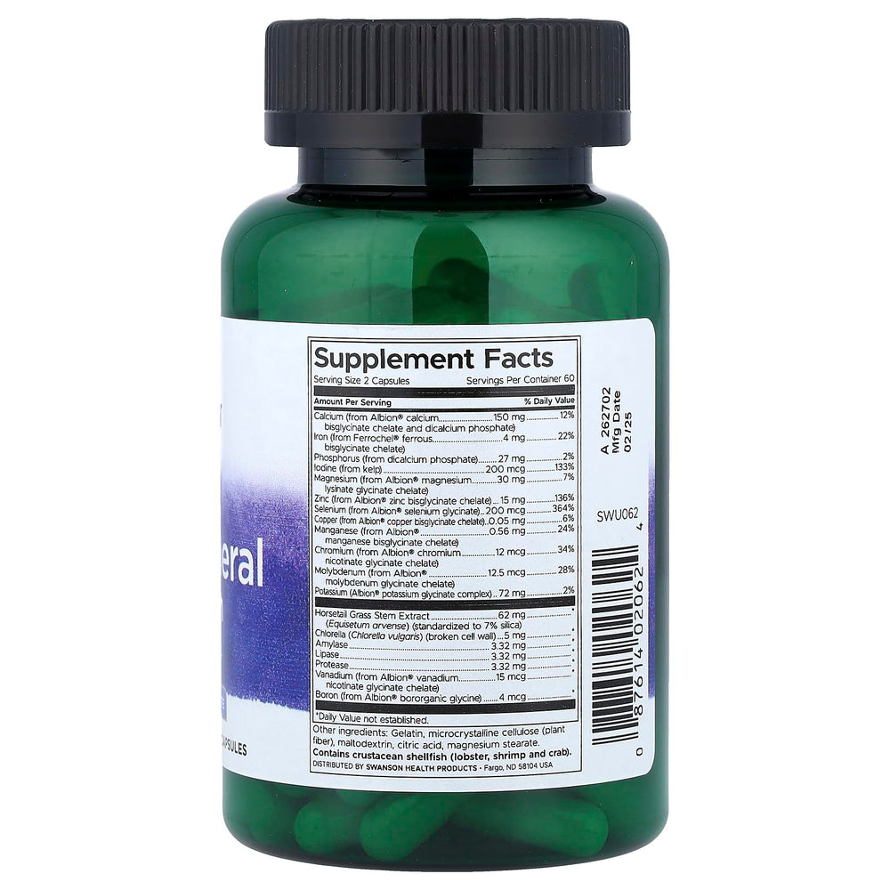 Illustration of Albion chelated minerals for the Multi-MIN with Iron supplement