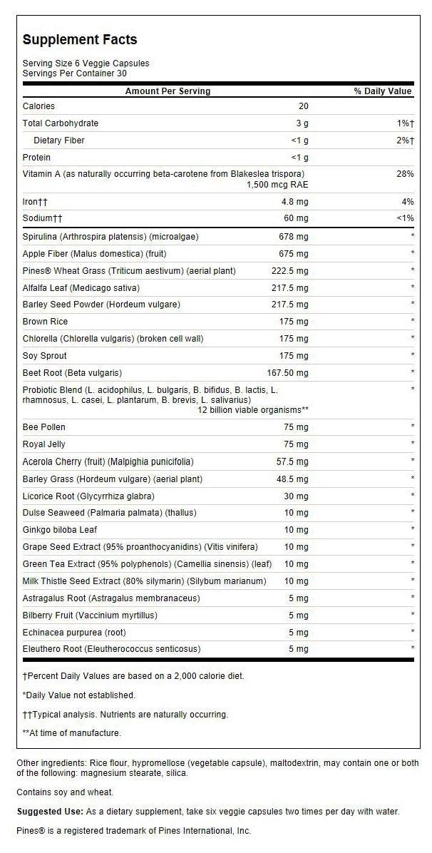 Green MAX 180 Veg Caps capsules close-up