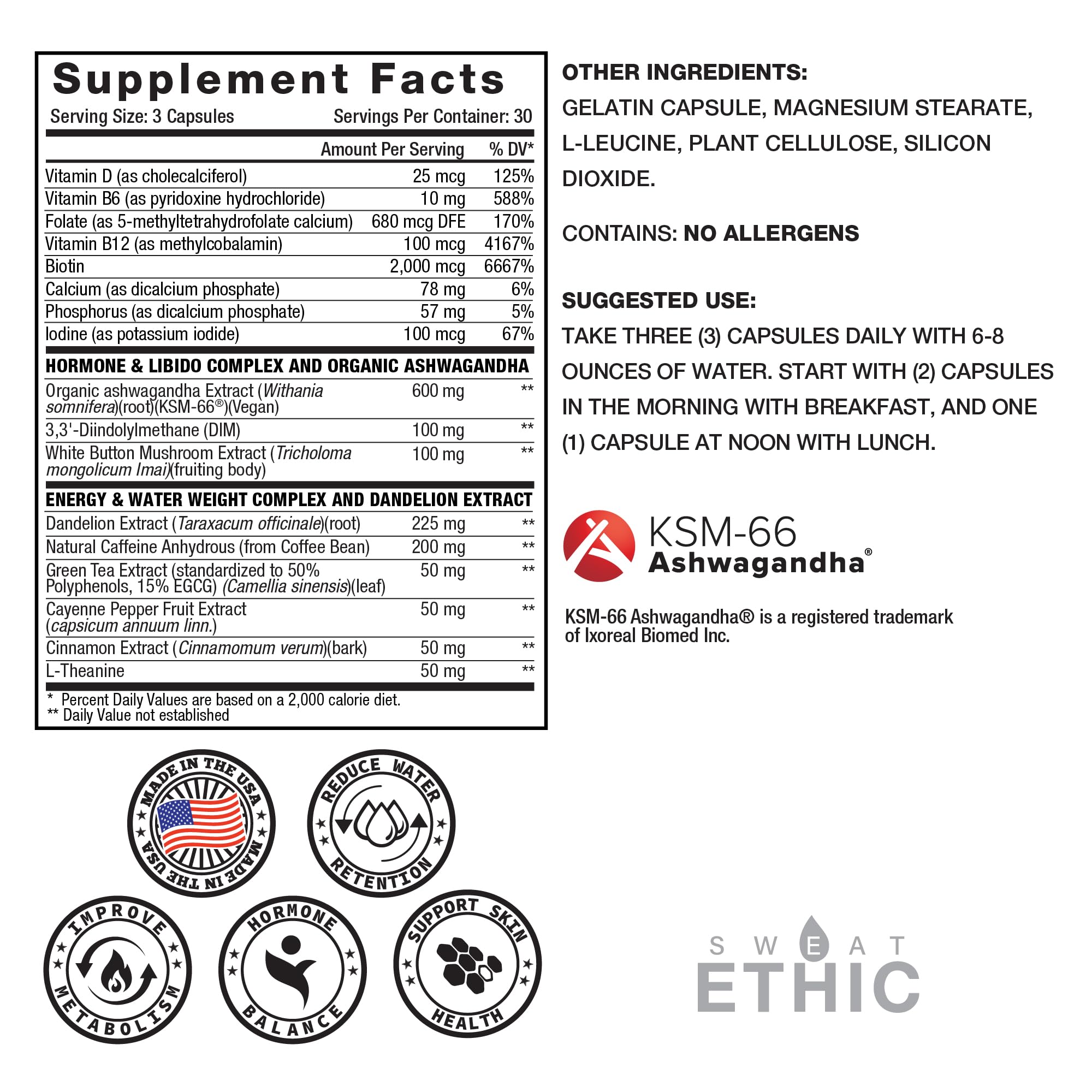 Sweat Ethic Victress ingredients-diagram highlights DIM and Ashwagandha benefits