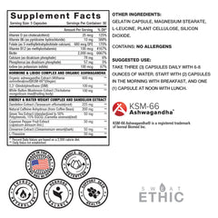 Sweat Ethic Victress ingredients-diagram highlights DIM and Ashwagandha benefits