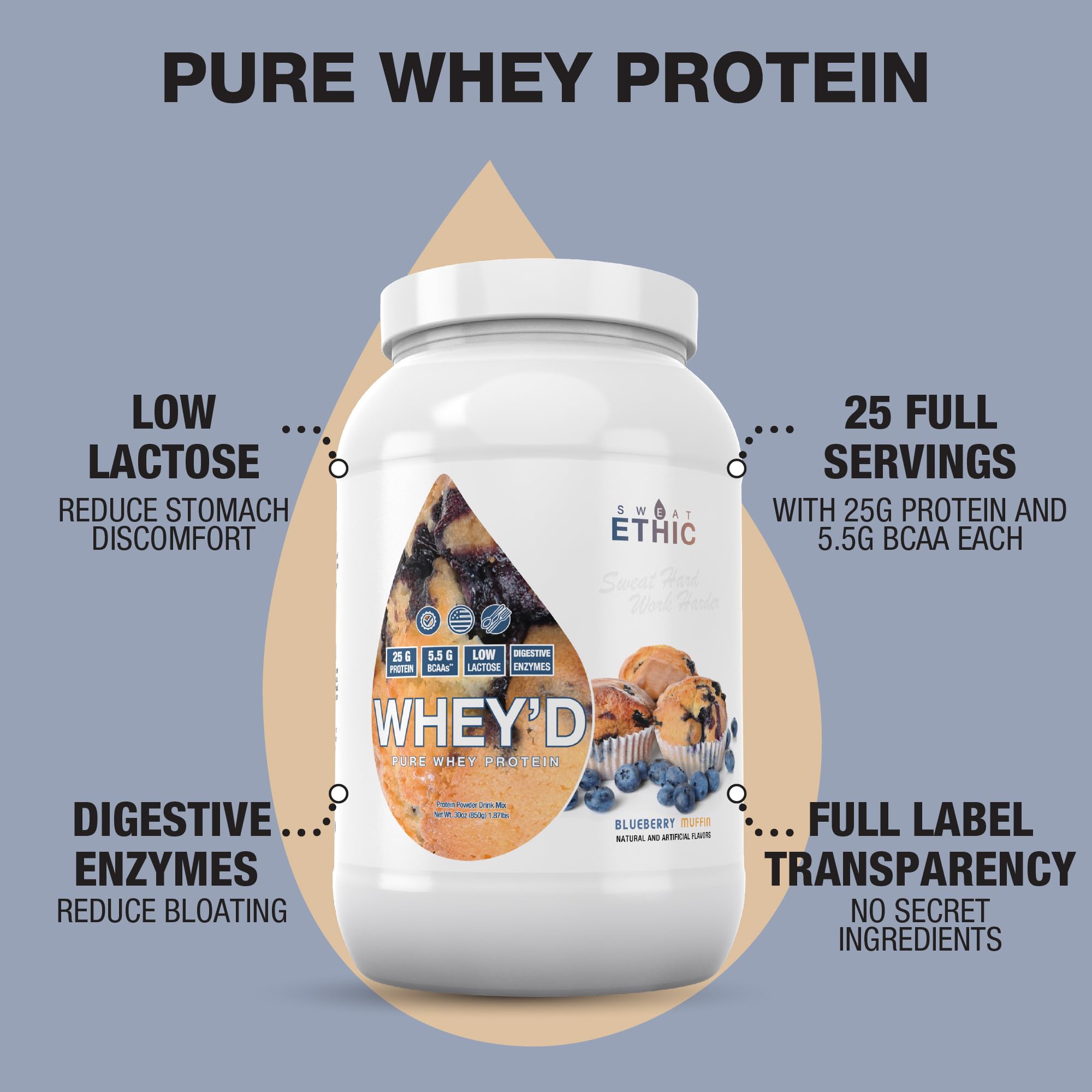 Sweat Ethic Whey'D blueberry muffin flavor powder ready to blend