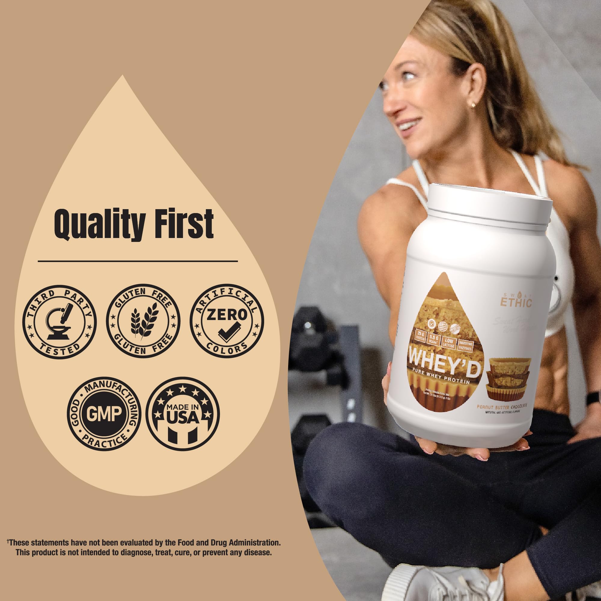 Sweat Ethic Whey'd protein powder label closeup showcases packaging details and nutritional info