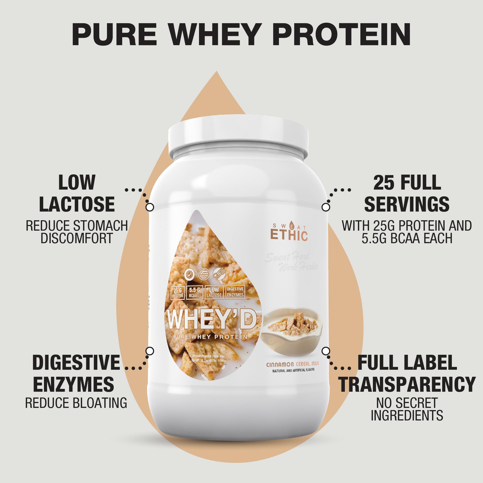 Sweat Ethic Whey'd shake glass reveals creamy Cinnamon Cereal Milk texture.