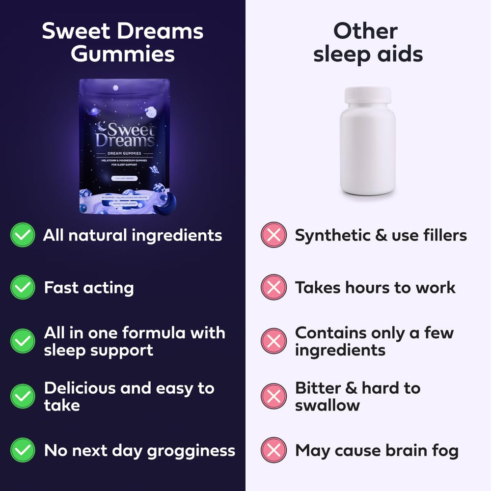 Gummy texture close-up