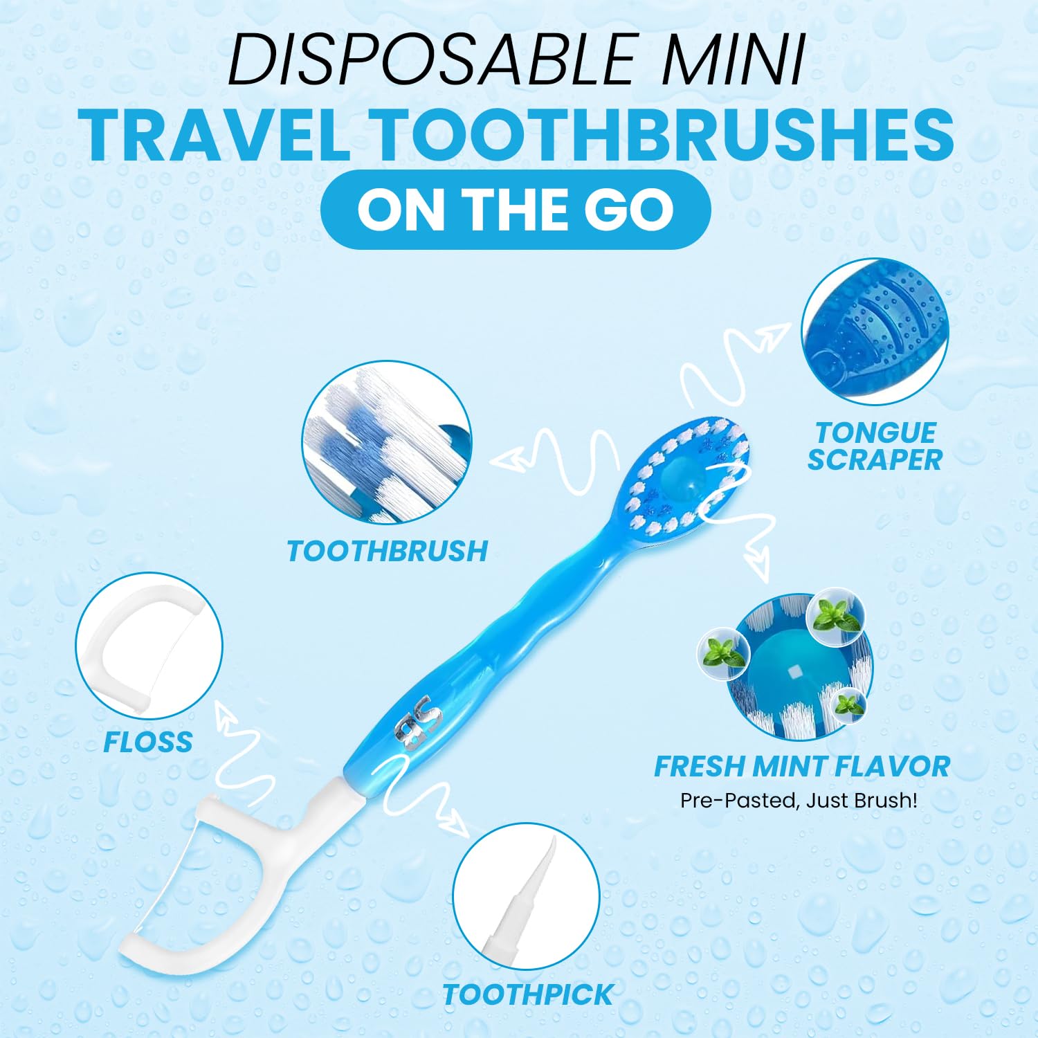 Close-up of SwiftBrush 5-in-1 showing built-in toothpaste, floss, and toothbrush design