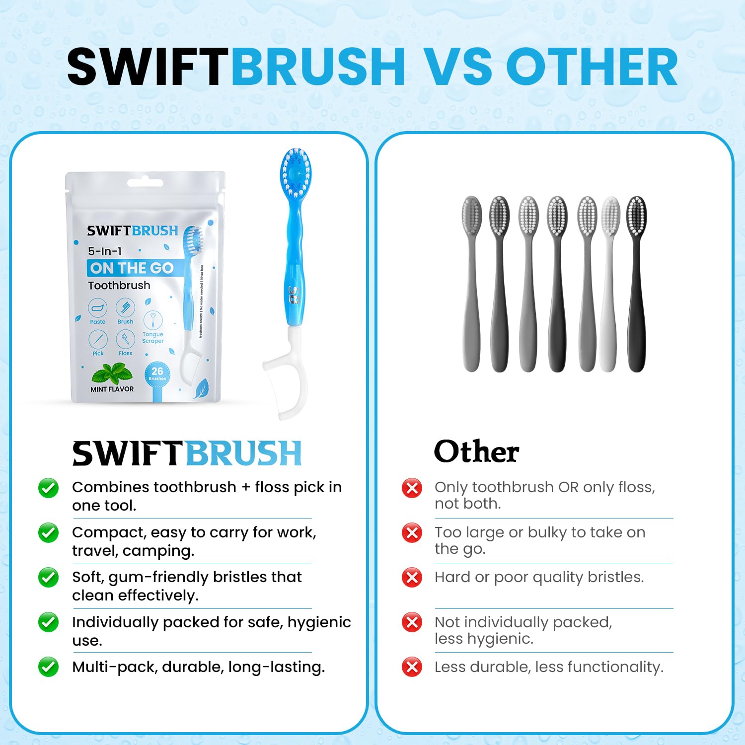 Hygienic, individually wrapped SwiftBrush 5-in-1 disposable toothbrush