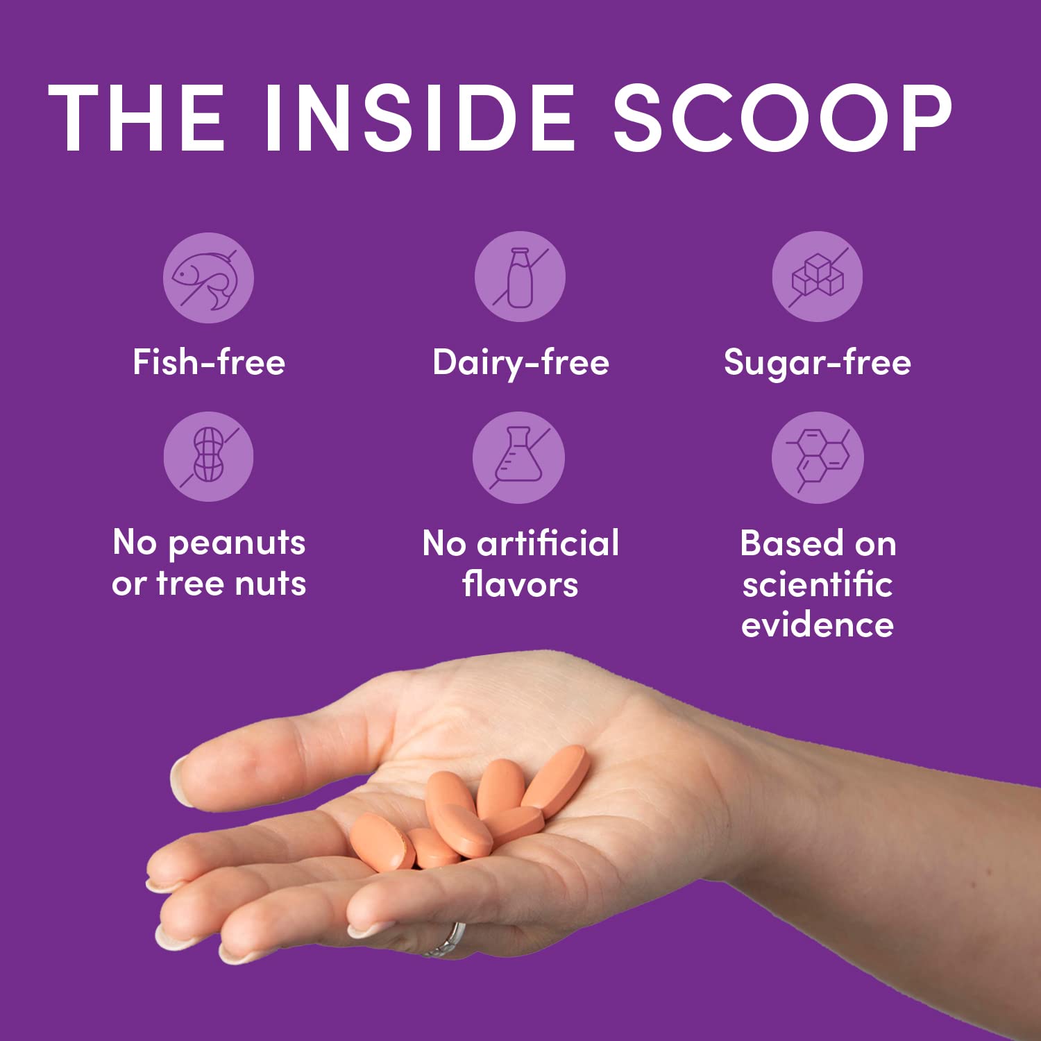 Illustration of adaptogens in Swisse formula, including astragalus and ginger