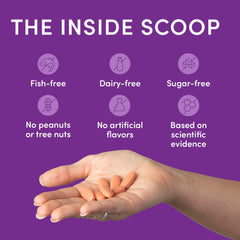 Illustration of adaptogens in Swisse formula, including astragalus and ginger
