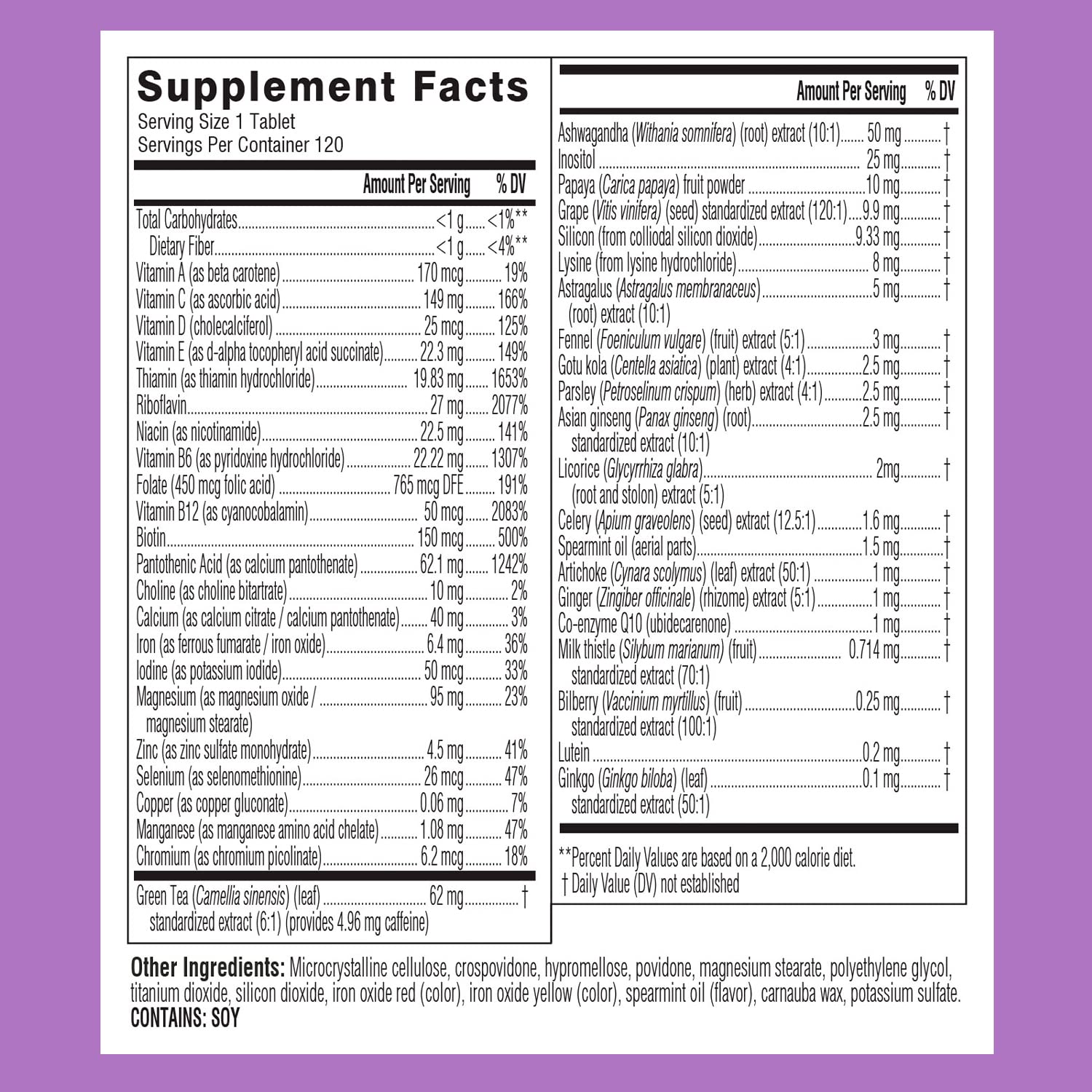 Graphic highlighting energy, mood and immune support from the vitamin