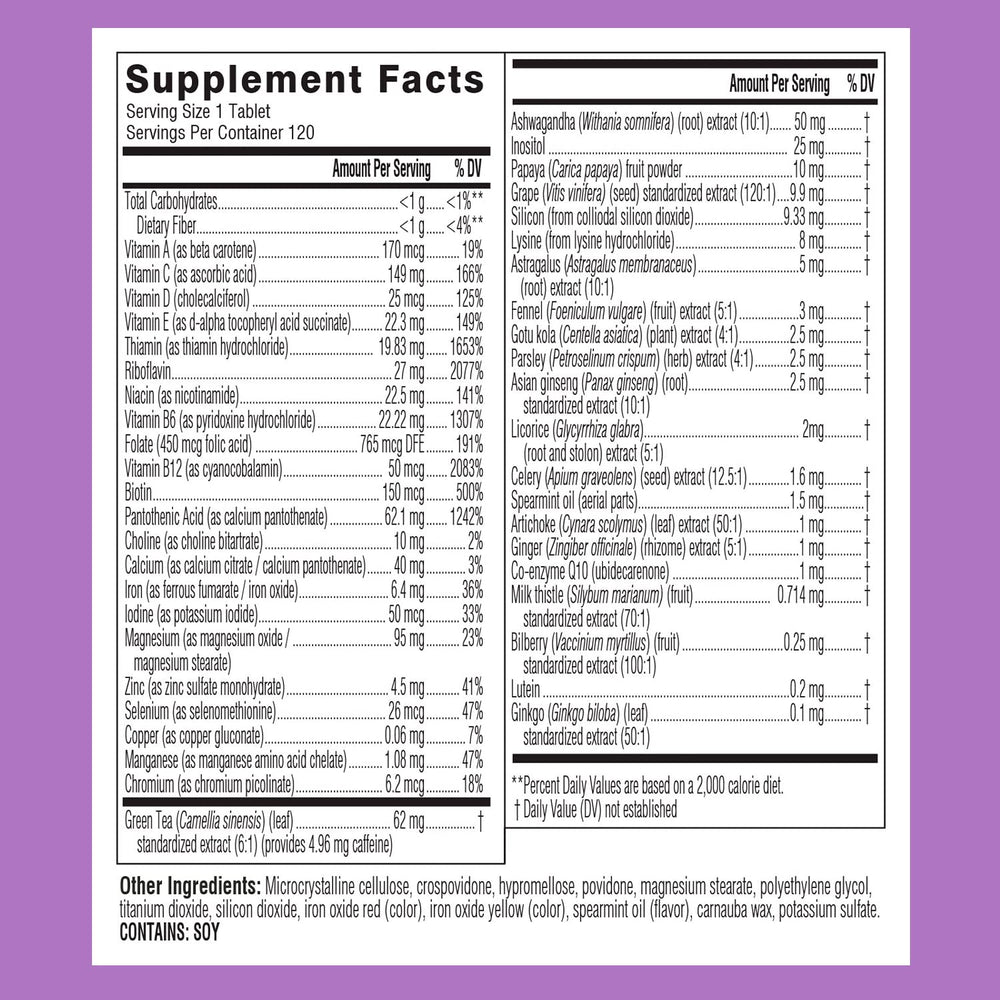 Graphic highlighting energy, mood and immune support from the vitamin