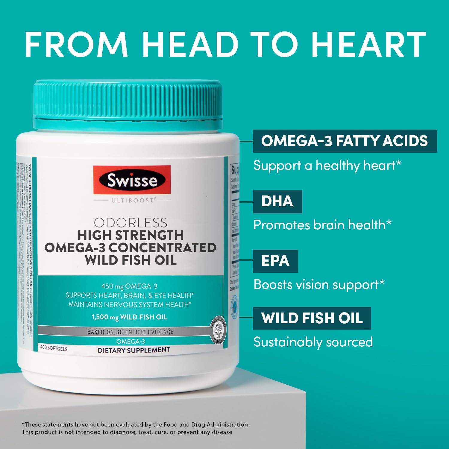 EPA and DHA composition illustration for omega-3