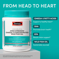 EPA and DHA composition illustration for omega-3