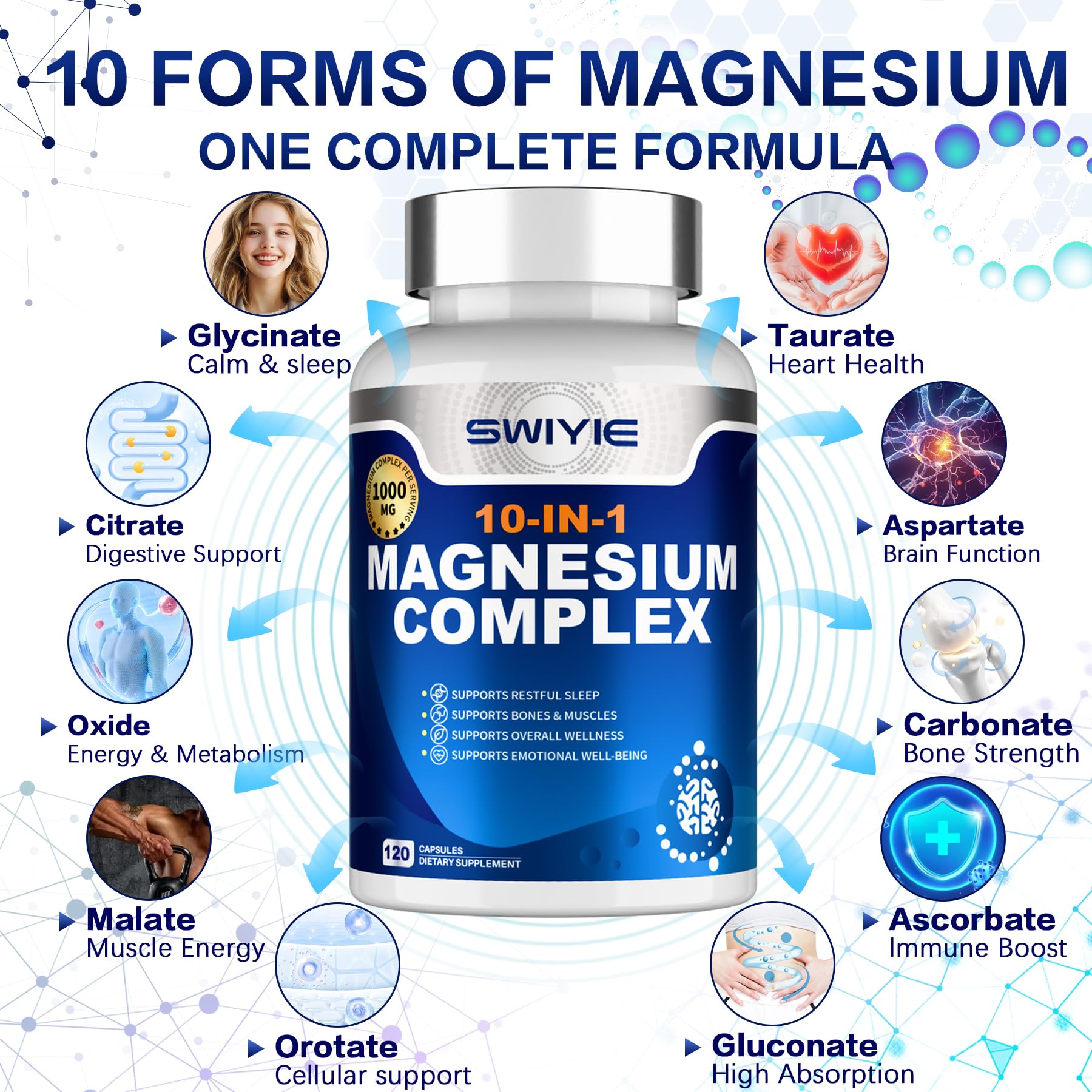 SWIYIE Magnesium Complex 10-in-1 bottle back label