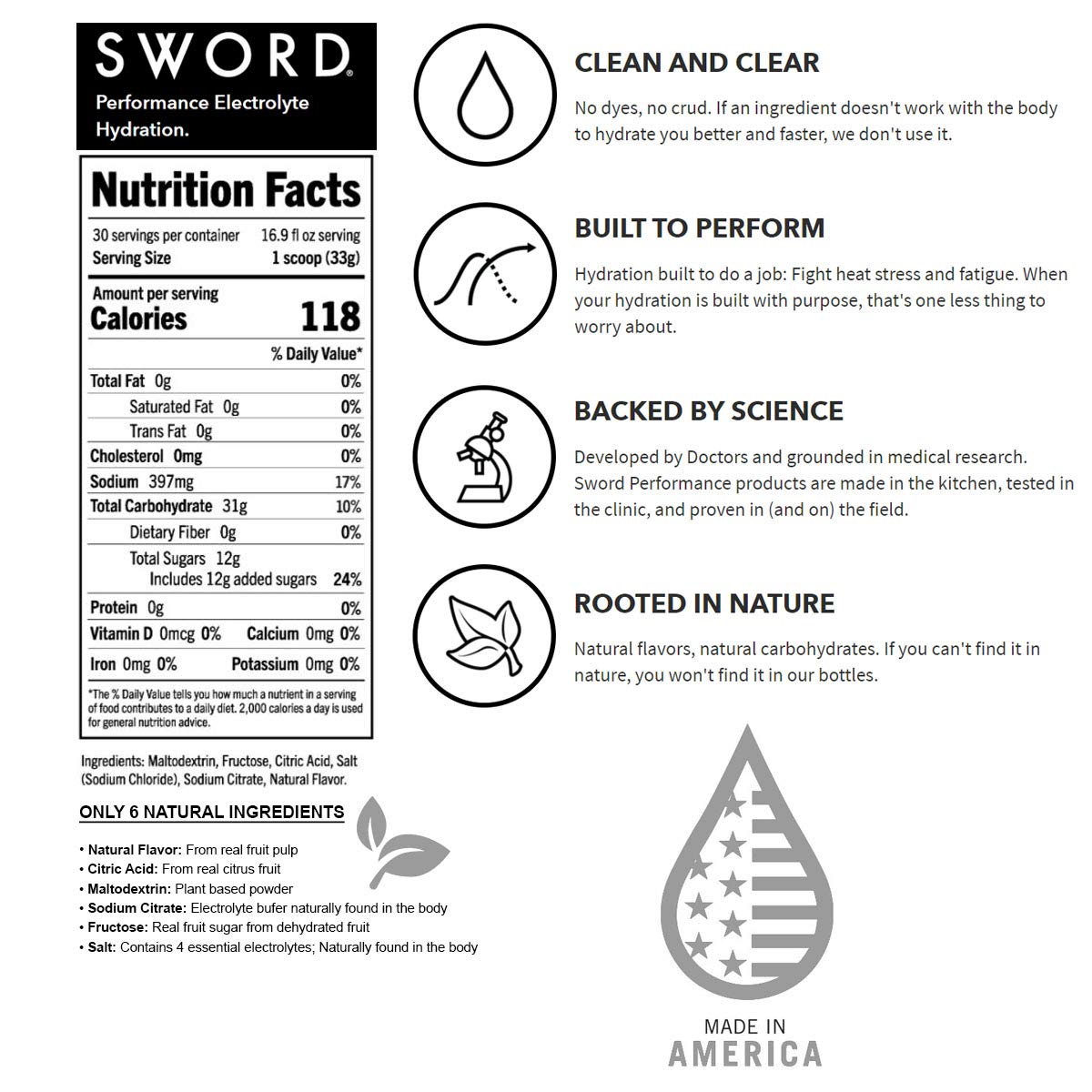 Front view of SWORD electrolyte powder Lemonade packaging with scoop
