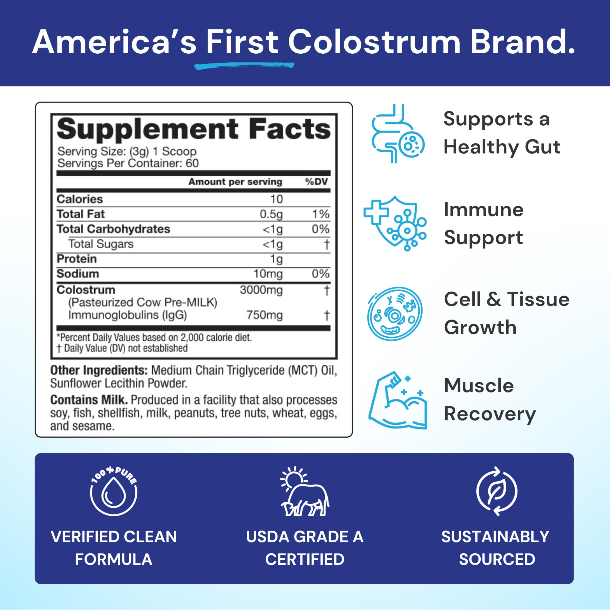 Side view of Symbiotics Colostrum Plus Powder container