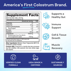 Side view of Symbiotics Colostrum Plus Powder container