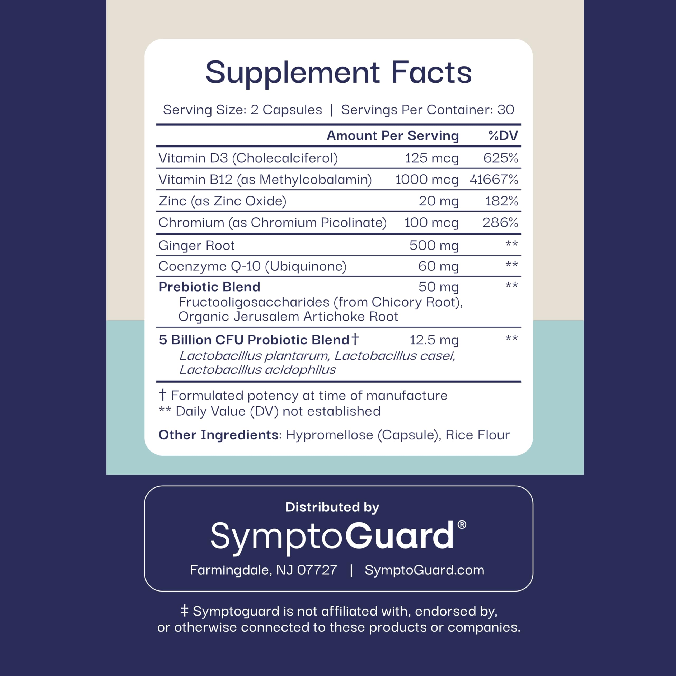 Nutrition facts and ingredients panel for SymptoGuard GLP-1 supplement