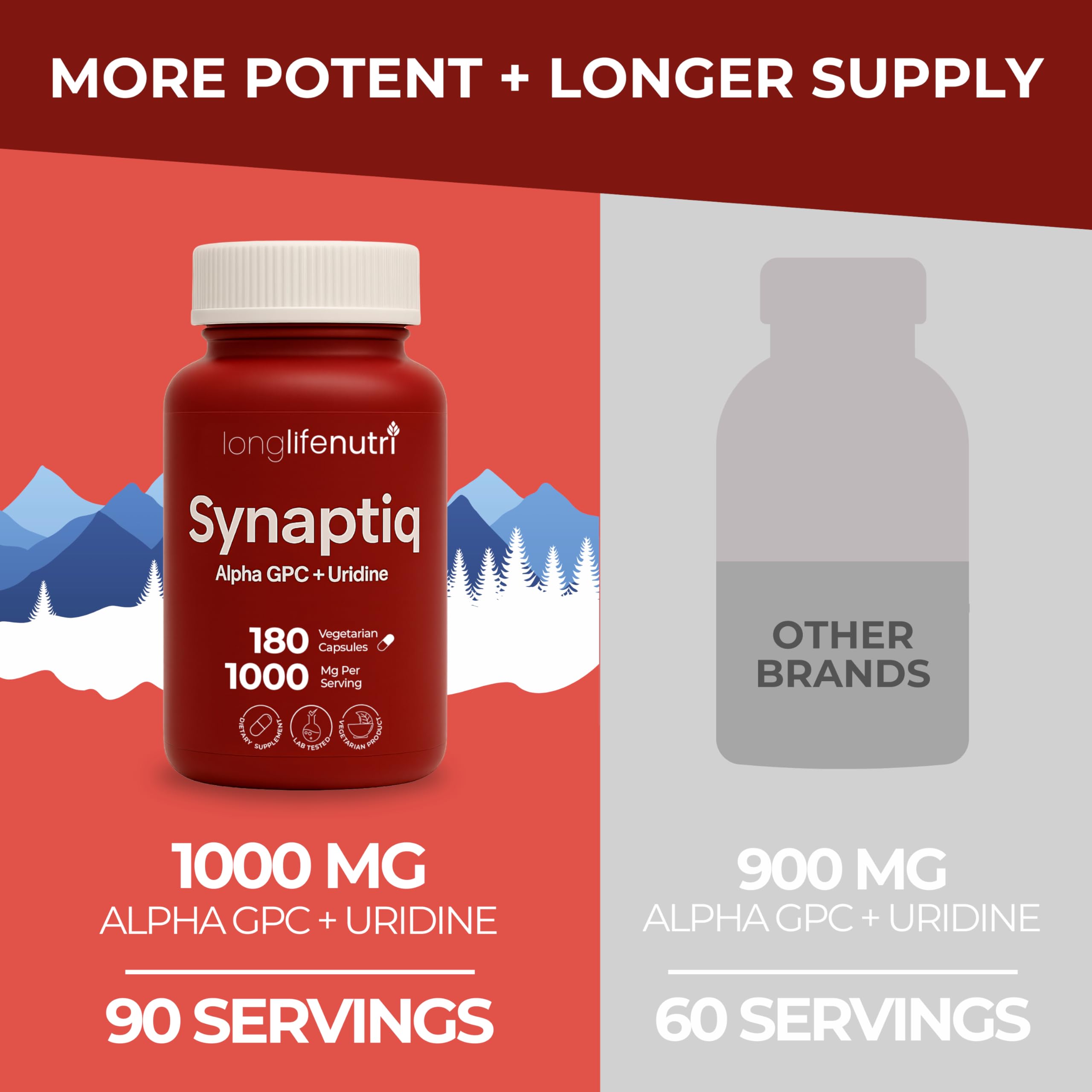 Scientific representation of Uridine Monophosphate and Alpha GPC