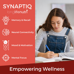 180 vegetarian capsules bottle of Synaptiq 1000mg