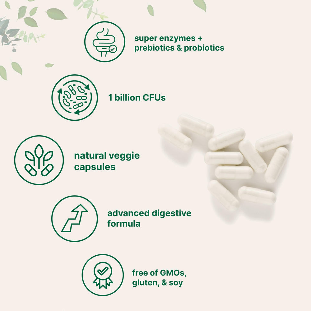 Graphic of the synbiotic digestive enzyme blend