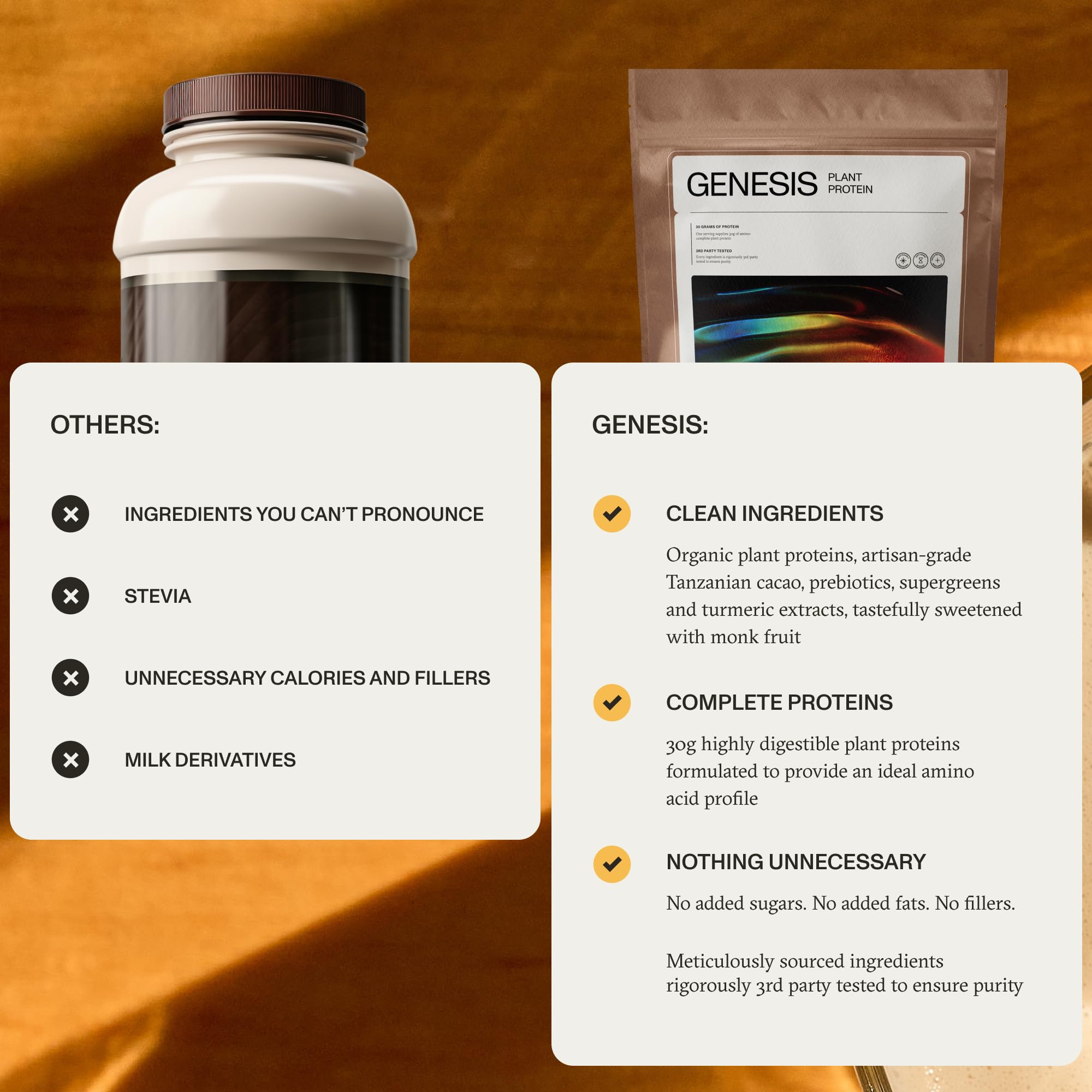Synchro Genesis greens-prebiotics-closeup demonstrates digestive wellness support