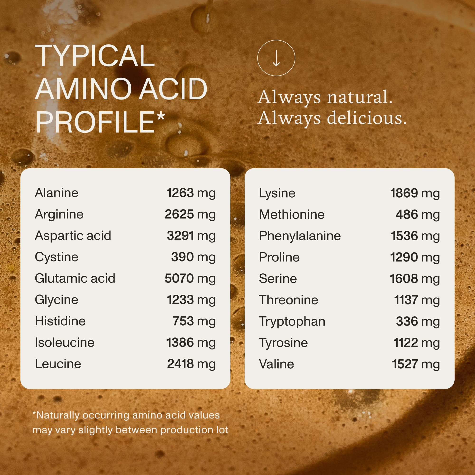 Synchro Genesis tub-ingredients-visual showcases organic protein blends and monk fruit sweetness