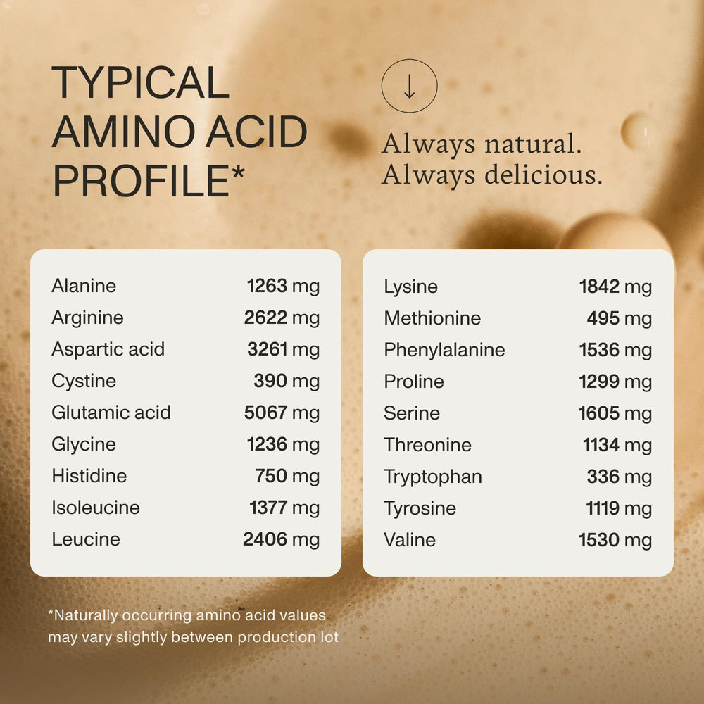 Synchro Genesis vanilla-spice shake being poured demonstrates delicious, low-sugar option.