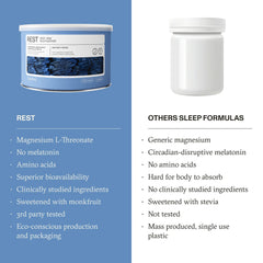 Packaging showing Magnesium Threonate and Magnesium Citrate ingredients