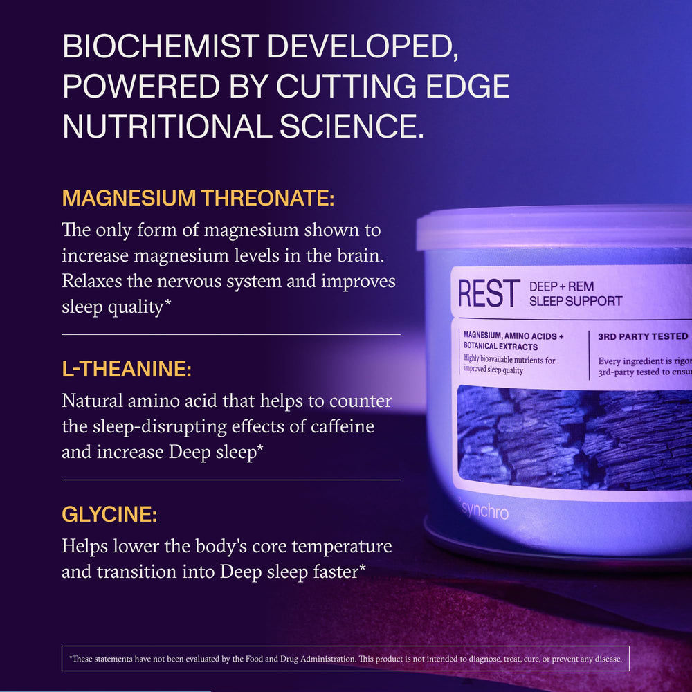 Glycine and L-Theanine ingredients illustration