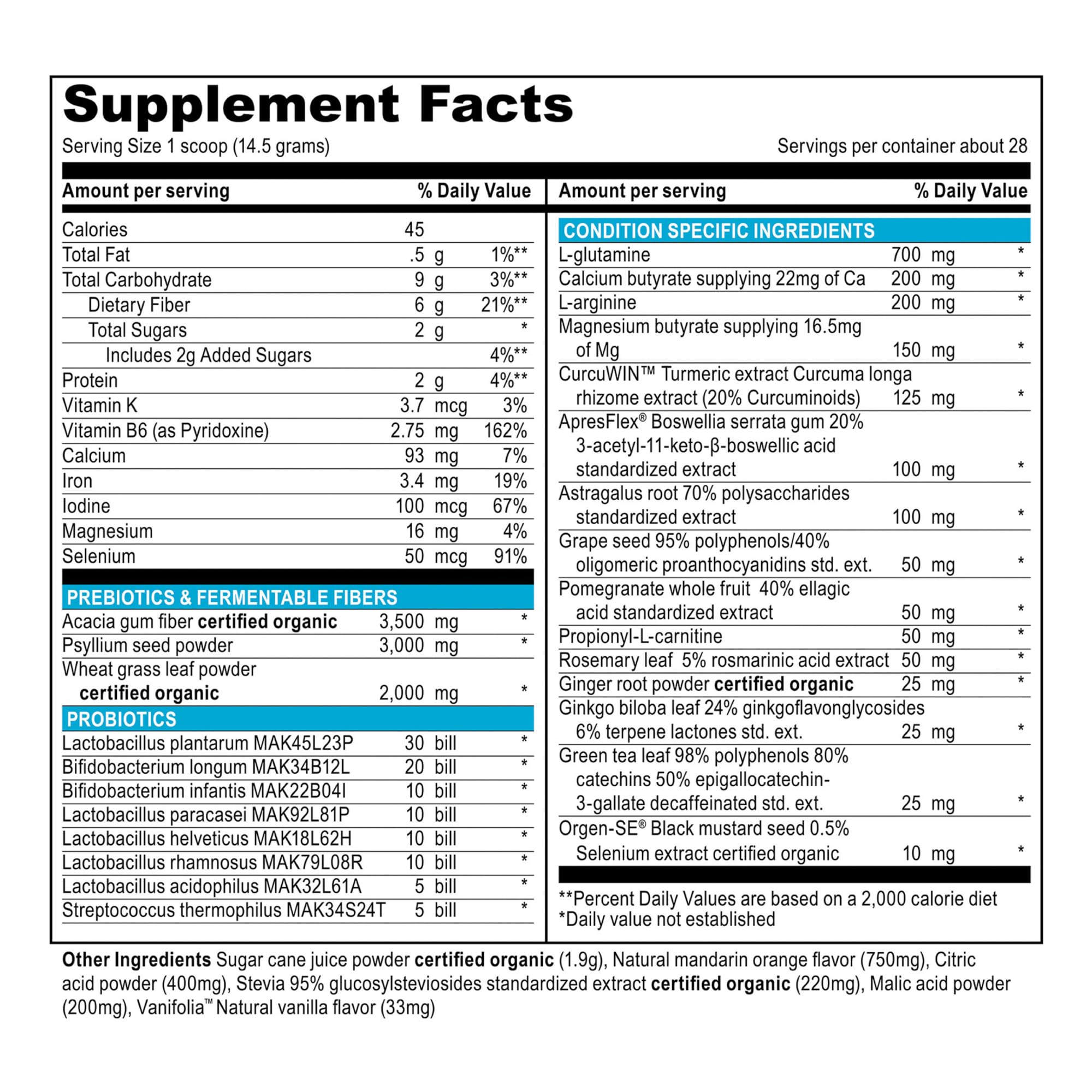 Botanical blend including ginger, astragalus and curcumin