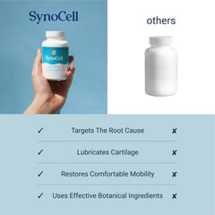 Synocell supplement facts label