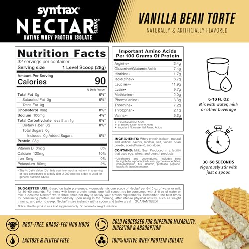 Syntrax Native Whey Protein Isolate close-up showing premium protein source.