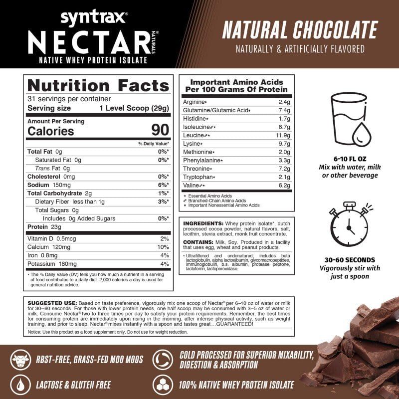 Syntrax Nectar Naturals Natural Chocolate shake in glass for a quick post-workout snack.