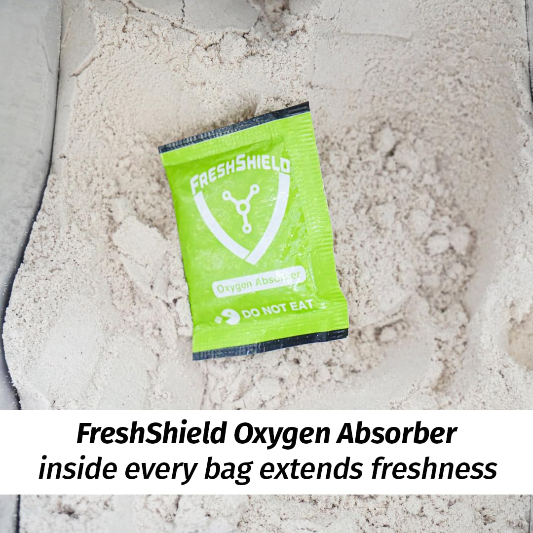 Syntrax Trophix grass-fed whey ingredient closeup emphasizes a clean protein source.