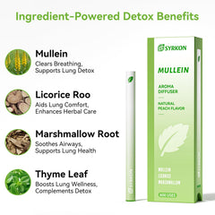 Illustration of mullein, licorice, and peppermint oil ingredients