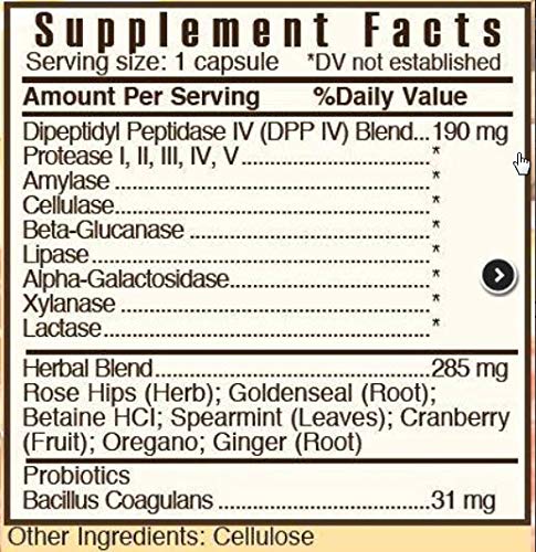 ZGLUTn Gluten Control ingredients: enzymes and herbs