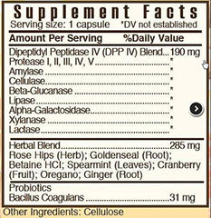 ZGLUTn Gluten Control ingredients: enzymes and herbs