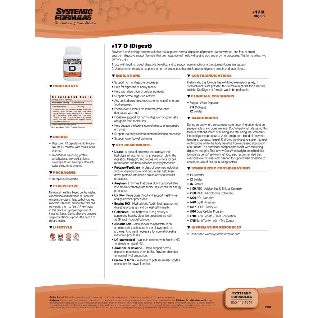 Diagram showing digestion support for proteins, carbs, and fats