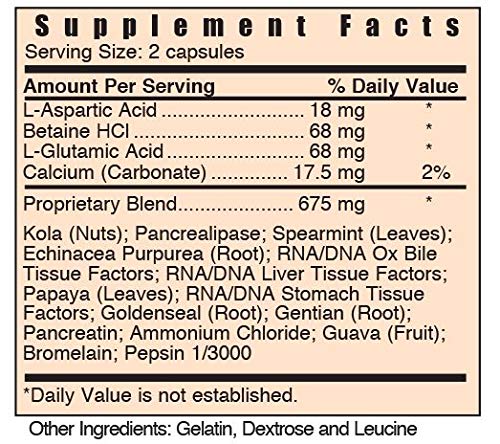 Digest S capsules with packaging for Systemic Formulas Ds