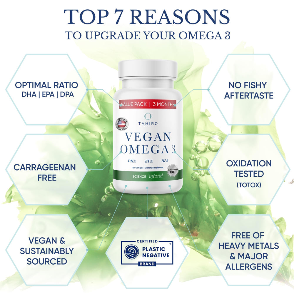 TAHIRO Omega-3 Softgels bottle back with ingredients