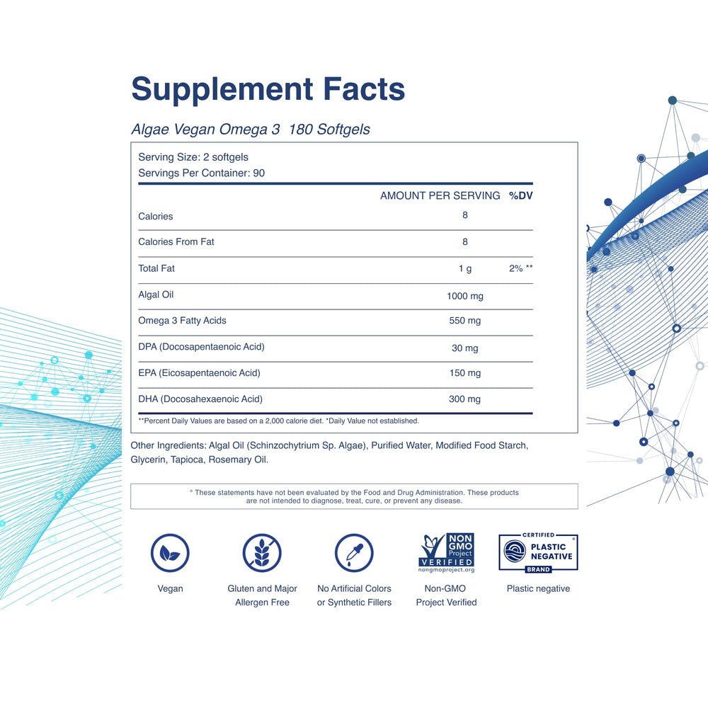 Brain health illustration showing DHA/EPA benefits