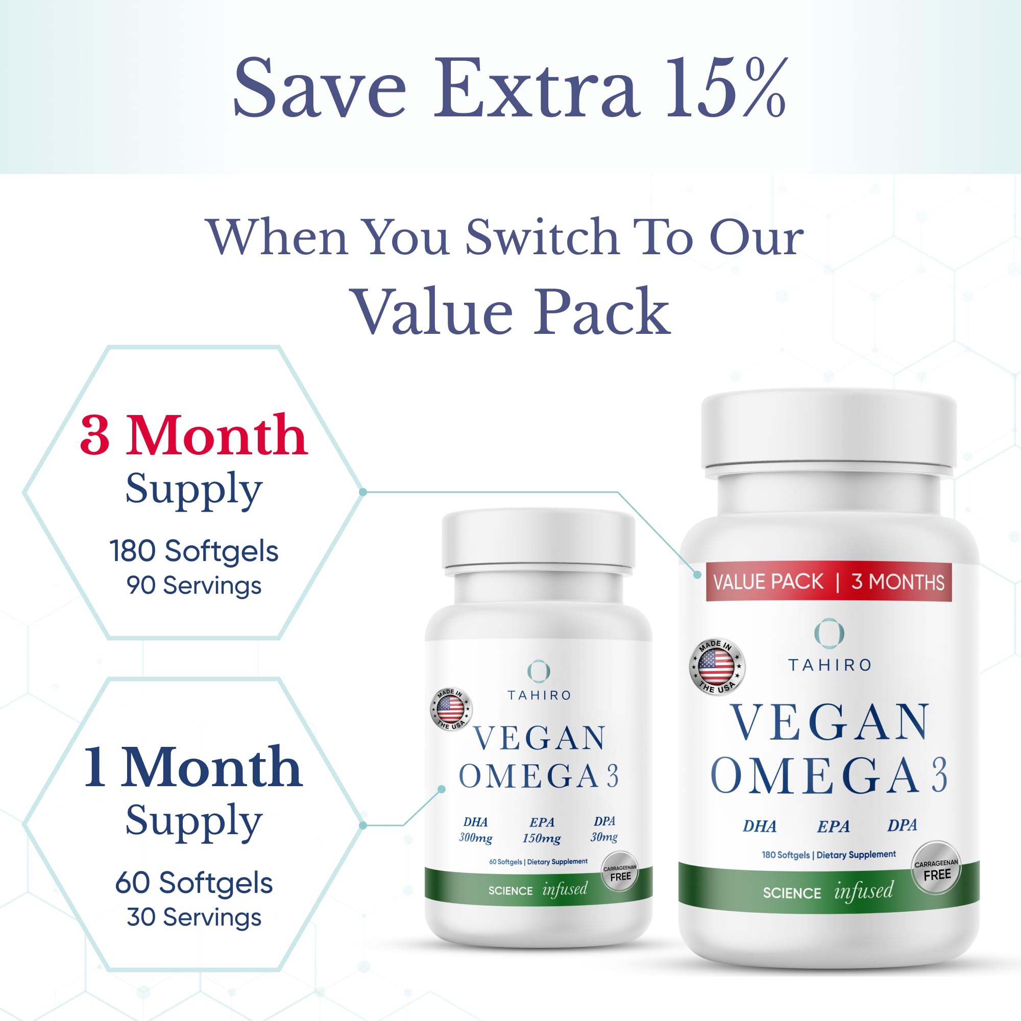Brain health concept with Tahiro Omega-3 Softgels