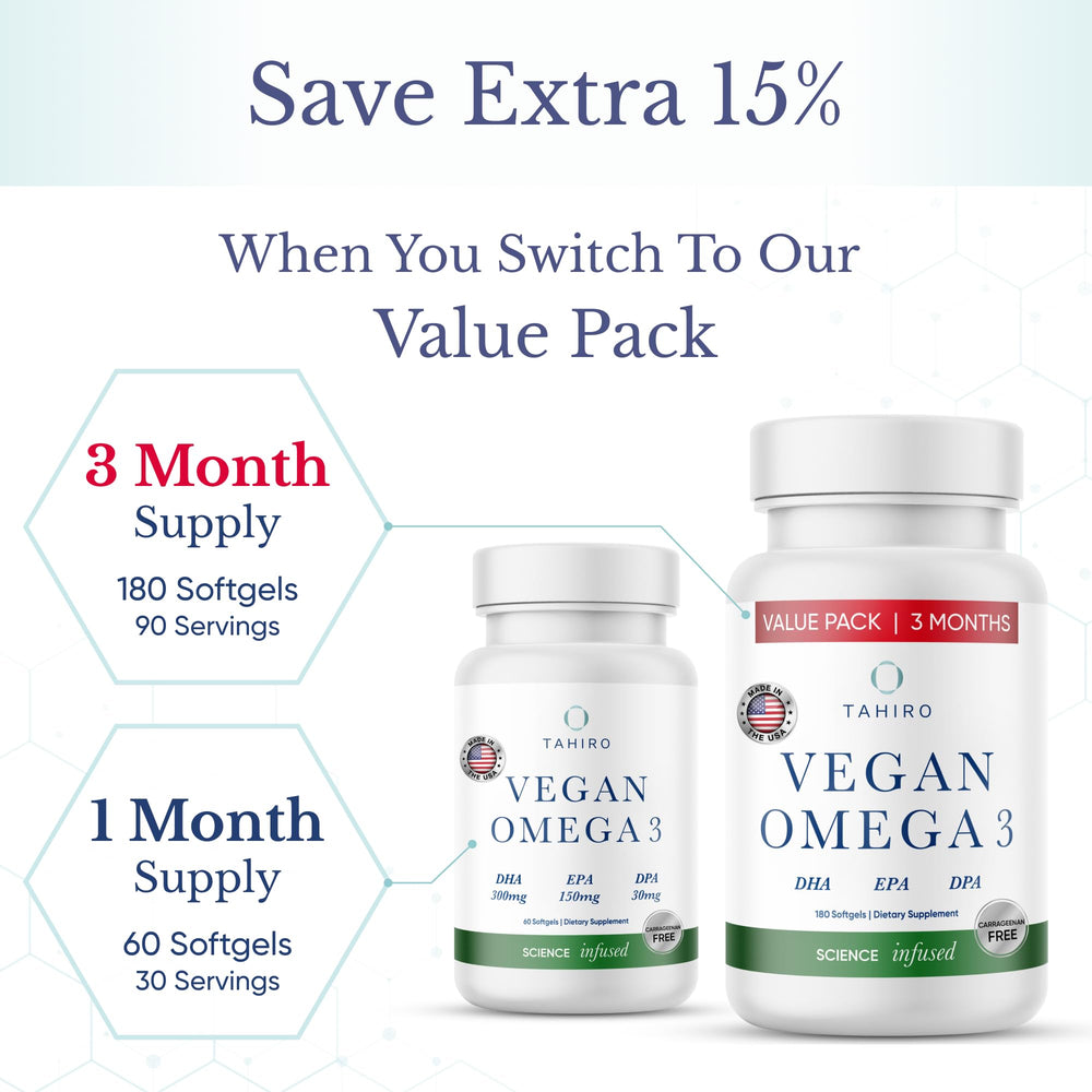 Brain health concept with Tahiro Omega-3 Softgels