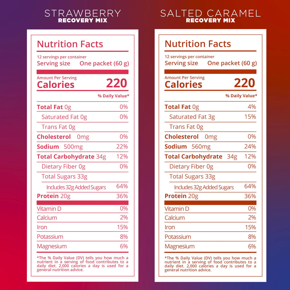 Tailwind Nutrition recovery mix with water glass shows simple mixing and hydration post-workout.
