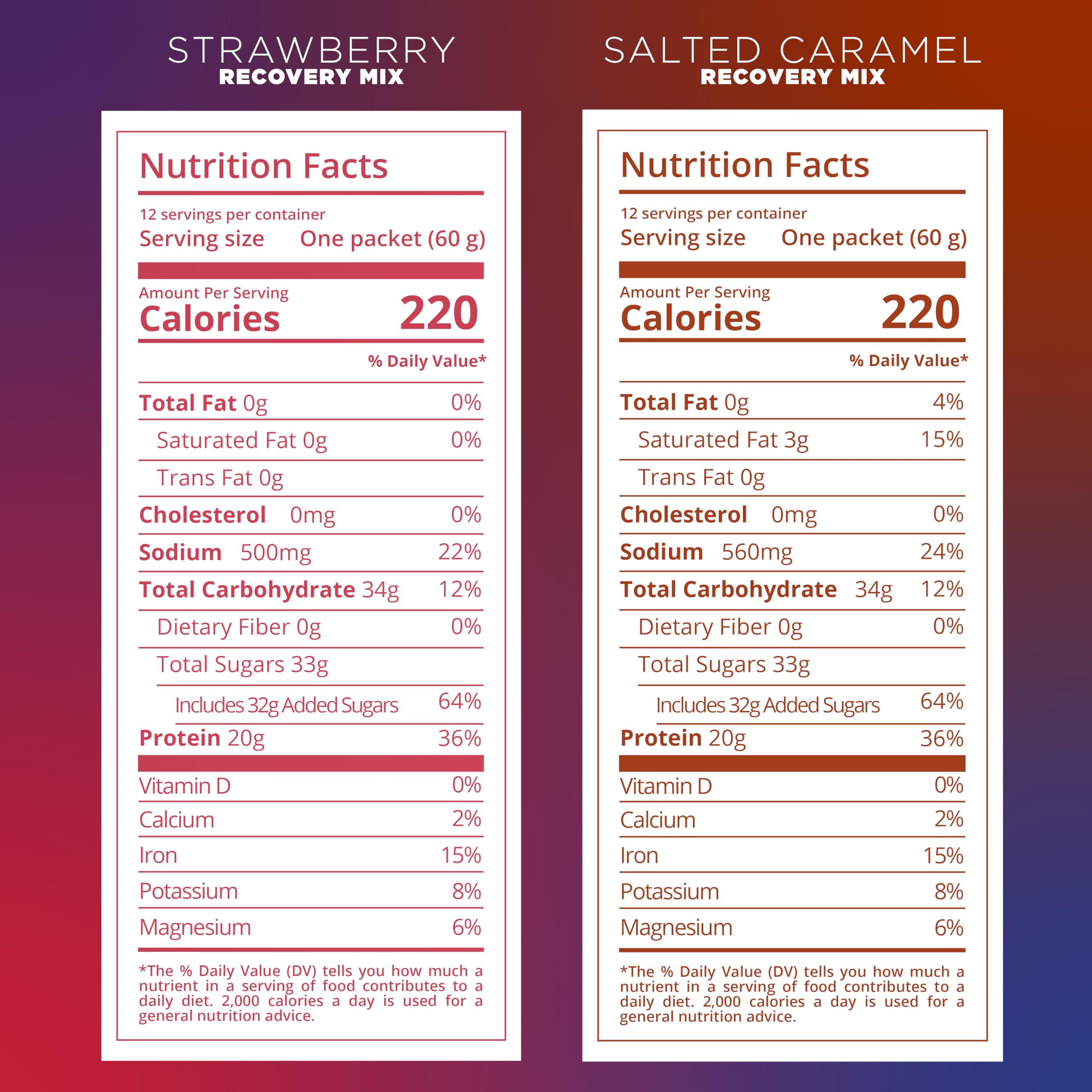 Tailwind Recovery Stick – Salted Caramel flavor
