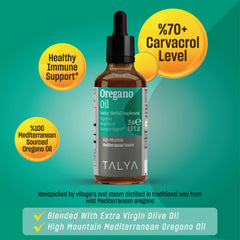 Ingredients list for TALYA Oregano Oil