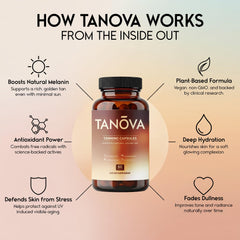 Ingredients highlight: Astaxanthin, L-Tyrosine, Copper Gluconate.